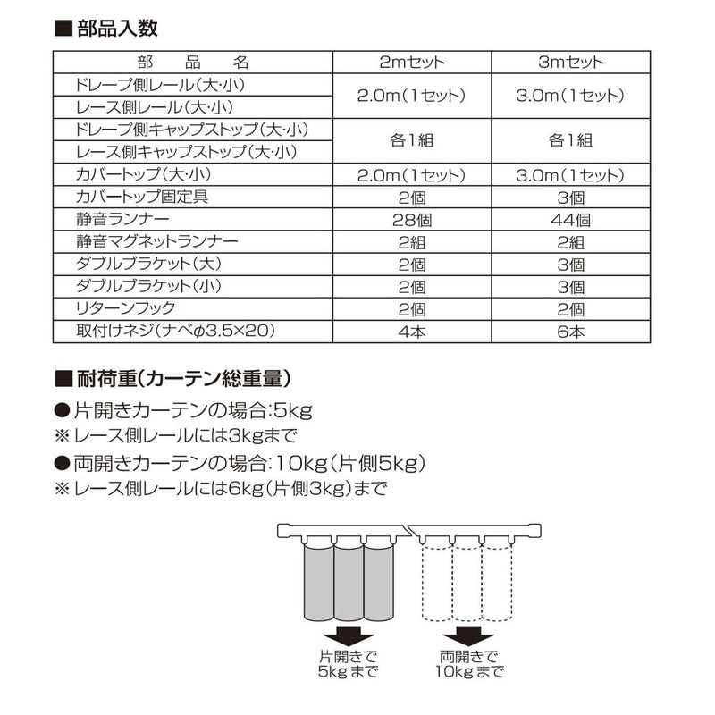 (コストコ) トーソー カーテンレール リネア カバートップ W3.0 木目ホワイト