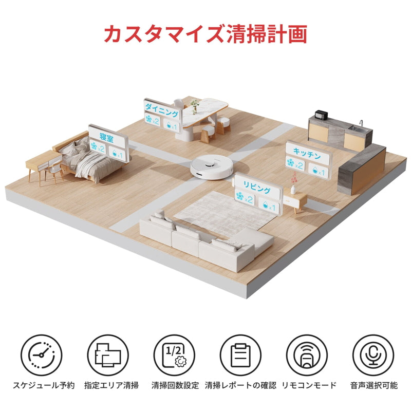 (コストコ) スイッチボット ロボット掃除機S1 Plus (W3011010)