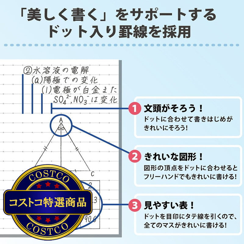 (コストコ) コクヨ キャンパスノート 10冊パック 40ページ ドット入りA罫 B5 2セット
