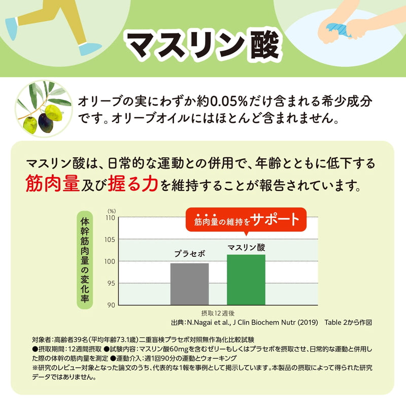 (コストコ) 筋肉キープ 62粒