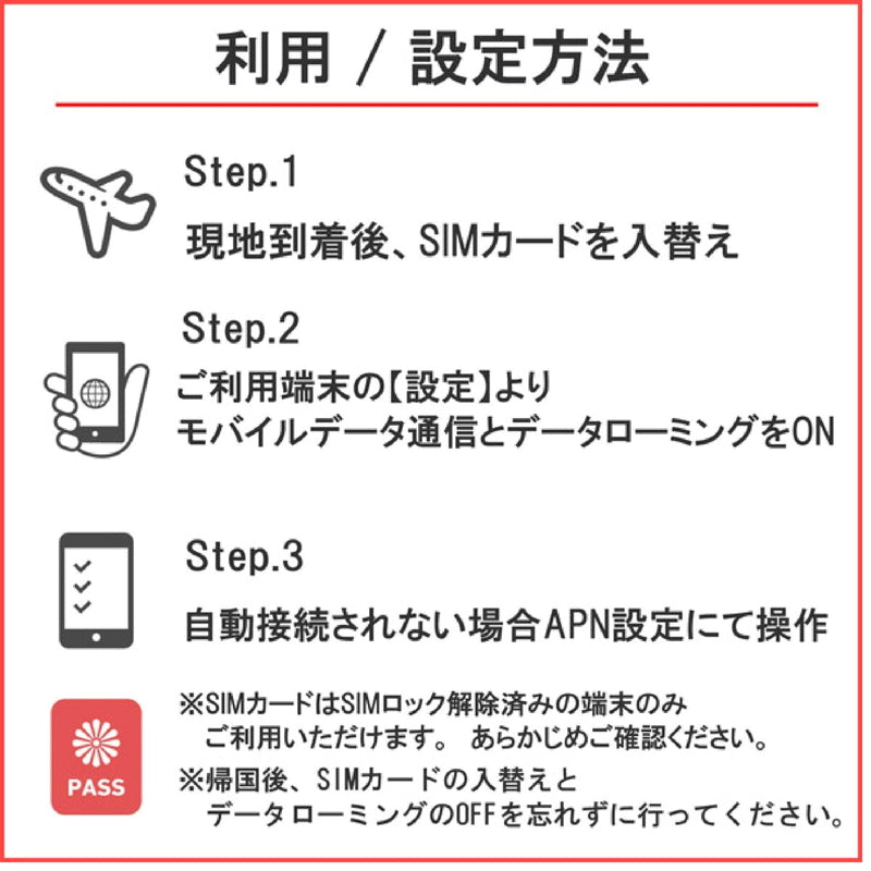 (コストコ) DHA SIM 日本+アジア24ヶカ国対応/30日/8GB/DHA-SIM-174