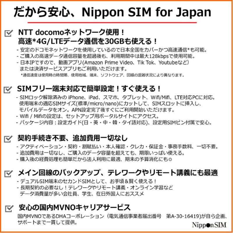 (コストコ) Nippon SIM for Japan eSIM 180日30GB/国内用/DHA-SIM-164