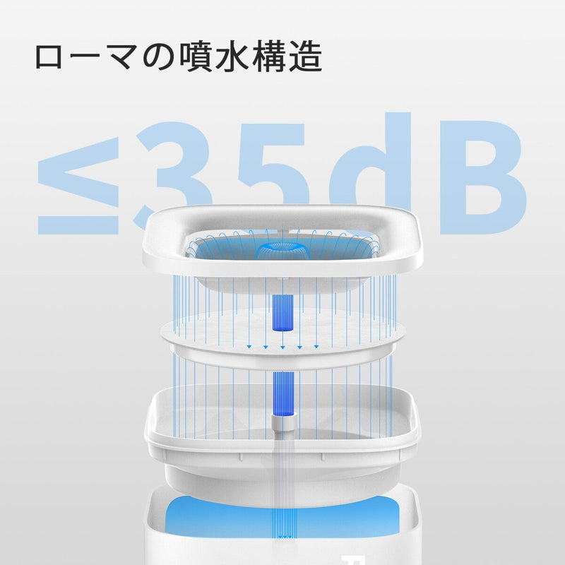 (コストコ) PETKIT ペット 自動給水機1.8L グレー P4103S-GRY