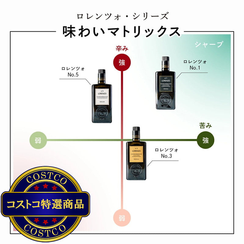 (コストコ) ロレンツォ No1 オーガニック エキストラ ヴァージン オリーブオイルl 500ml