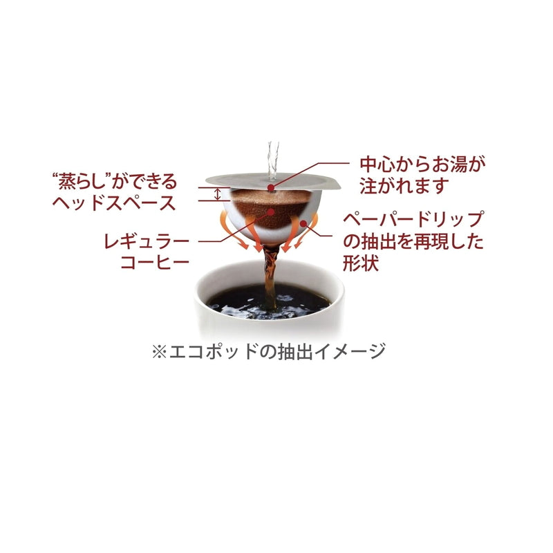 (コストコ) UCC DRIP POD オーガニックコーヒー 12カプセル入　2セット