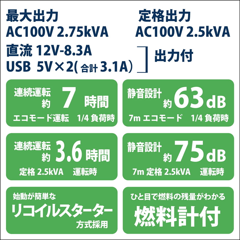 (コストコ) MUSASHI インバーター発電機 50/60Hz 共用  H3150IC