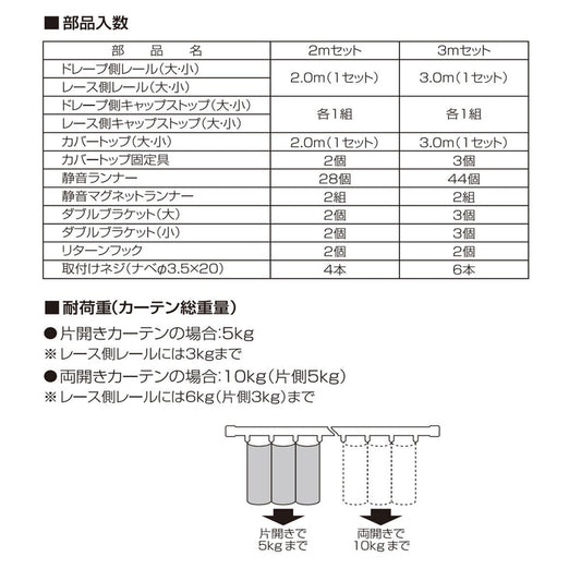 (コストコ) トーソー カーテンレール リネア カバートップ W3.0 木目ホワイト