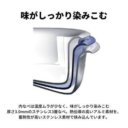 (コストコ) 象印 マルチクッカー EL-CA60-HM
