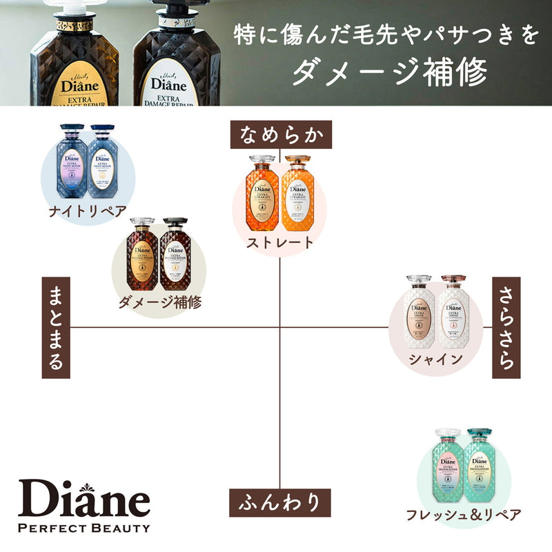 (コストコ) ダイアン エクストラダメージリペア シャンプー 詰替 2020ml