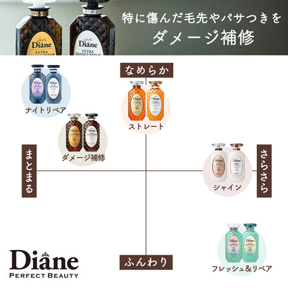 (コストコ) ダイアン エクストラダメージリペア トリートメント 詰替 2020ml