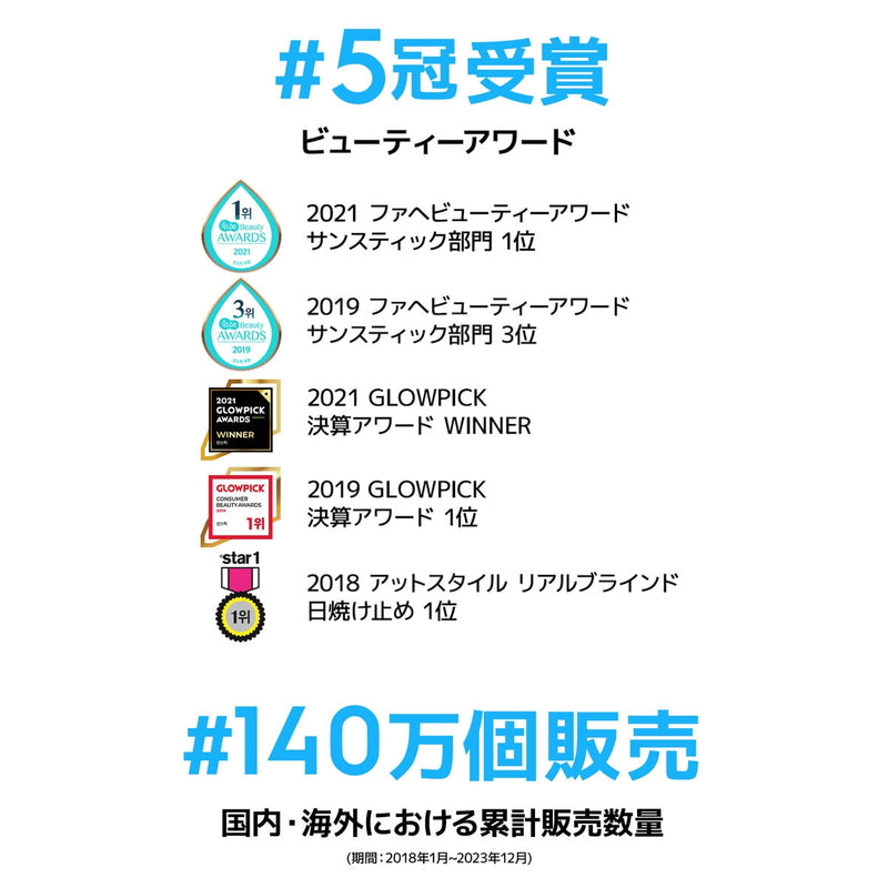 (コストコ) ネイチャーリパブリック パウダリーUVアロエスティック 24g x 2