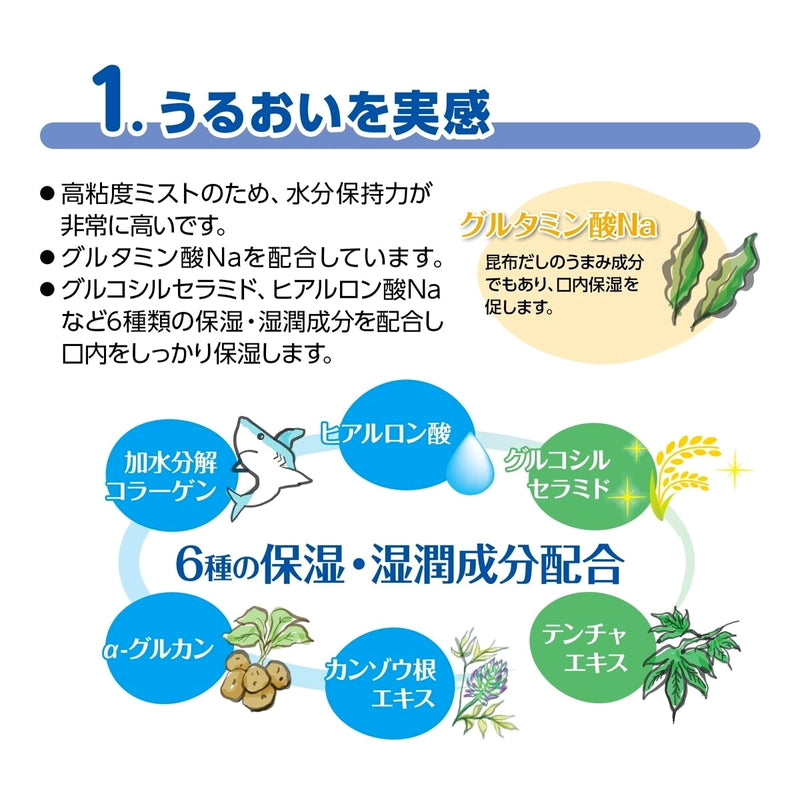 (コストコ) プラスハート 口腔用保湿スプレー マウスミスト50ML  2セット