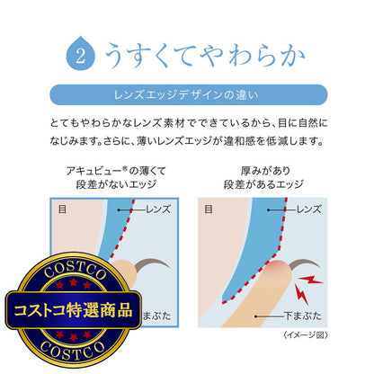 (コストコ) ワンデー アキュビュー　モイスト　90枚パック