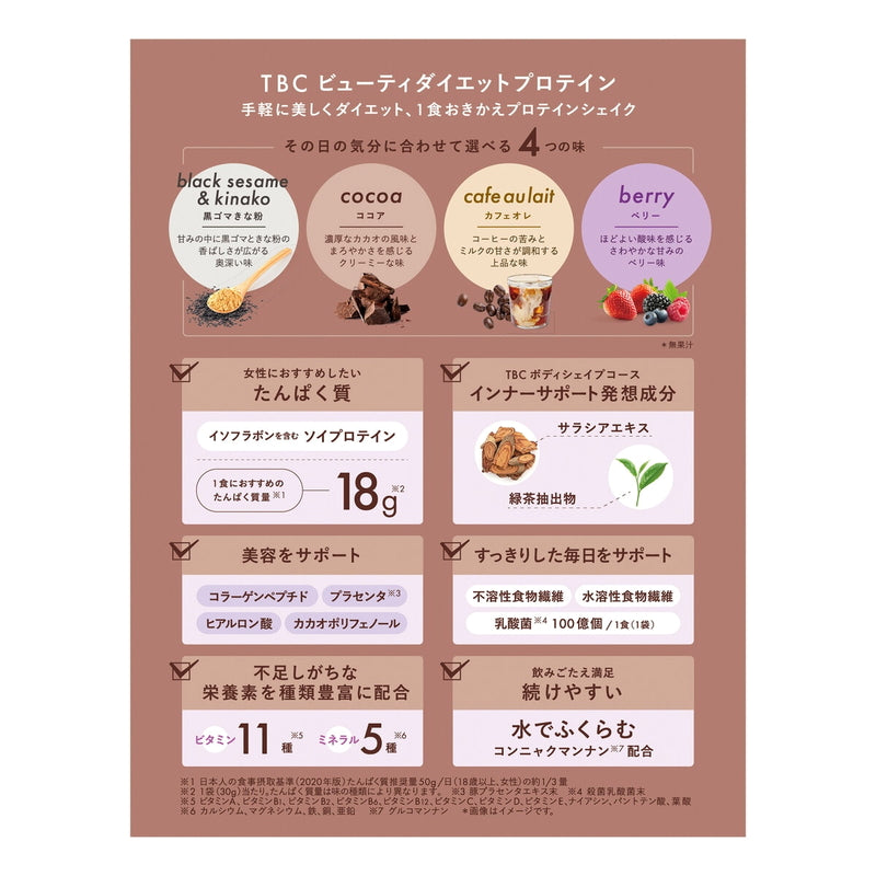 (コストコ) TBC ビューティダイエットプロテイン 32食