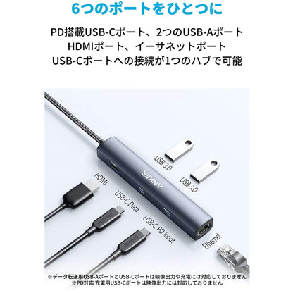 (コストコ) Anker（アンカー）USB-C イーサネットハブ 6ポート 最大出力53W A8365NA1