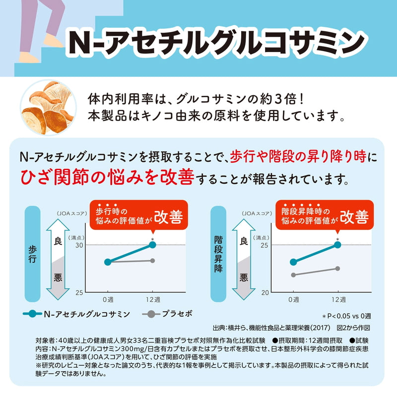 (コストコ) 貯筋習慣 プラスひざ関節サポート 62粒　2セット
