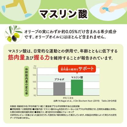 (コストコ) 筋肉キープ 62粒