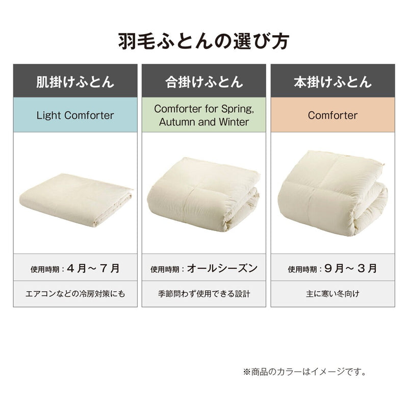 (コストコ) 羽毛合い掛け布団 ナチュラルダックダウン93％ ダブル ネイビー