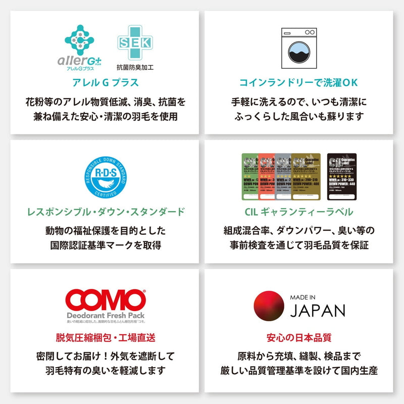 (コストコ) 羽毛合い掛け布団 ナチュラルダックダウン93％ ダブル ネイビー