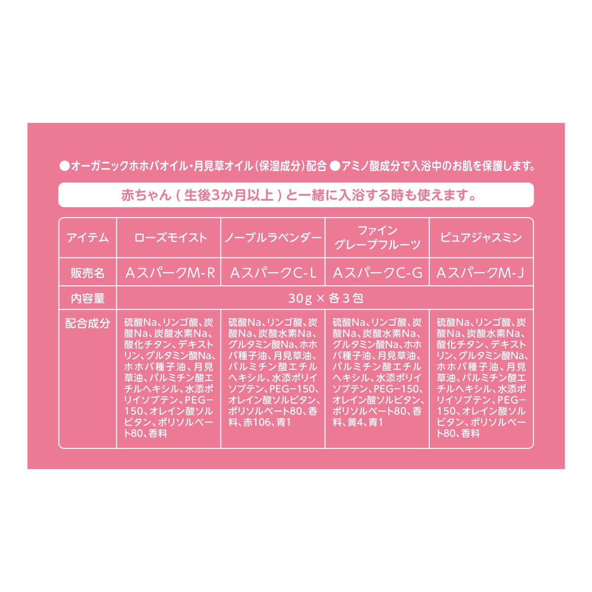 (コストコ) バスクリン アロマスパークリング Happiness Time 12包入 　3個セット