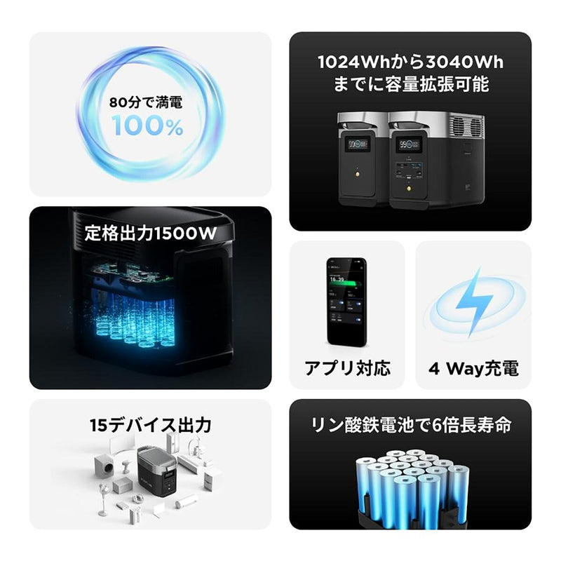 (コストコ) EcoFlow(エコフロー) ポータブル電源 デルタ2 ZMR330-JP 容量1,024Wh