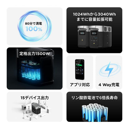 (コストコ) EcoFlow(エコフロー) ポータブル電源 デルタ2 ZMR330-JP 容量1,024Wh