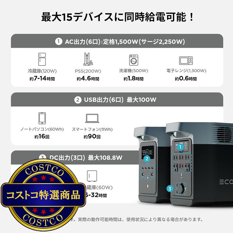 (コストコ) EcoFlow(エコフロー) ポータブル電源 デルタ2 ZMR330-JP 容量1,024Wh