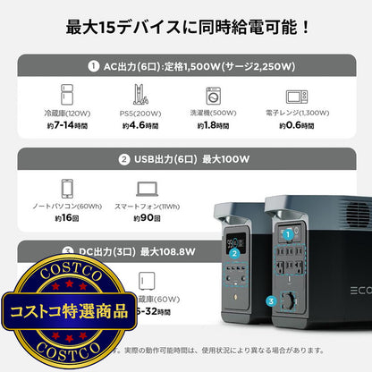 (コストコ) EcoFlow(エコフロー) ポータブル電源 デルタ2 ZMR330-JP 容量1,024Wh