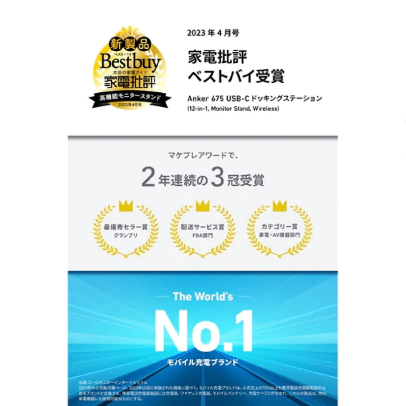 (コストコ) Anker 675 12-in-1 モニタースタンド ドッキングステーション　A83775Z1