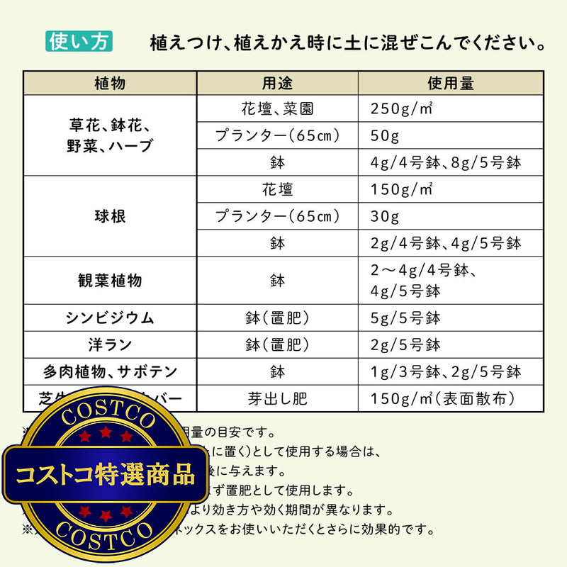 (コストコ) ハイポネックス マグァンプeco 中粒 元肥肥料 3kg