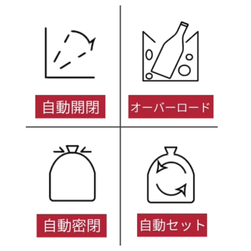 (コストコ) townew（トーニュー） スマートトラッシュボックス・ゴミ箱 T1 ブラック TWN1001