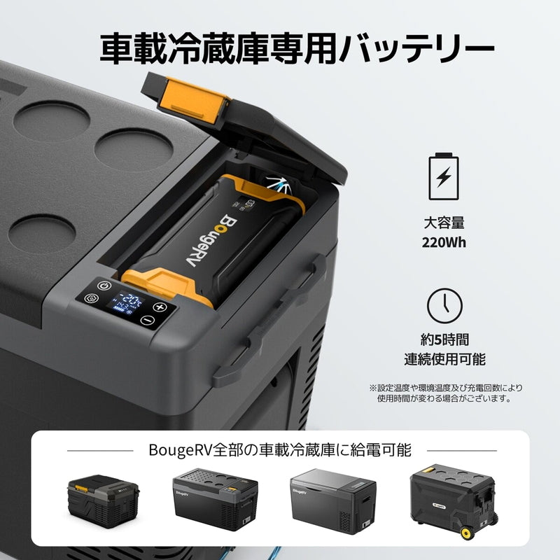 (コストコ) BougeRV 車載冷蔵庫用ポータブルバッテリー　220W