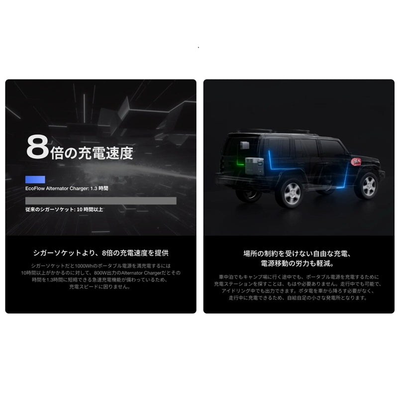 (コストコ) EcoFlow(エコフロー) オルタネーター チャージャー