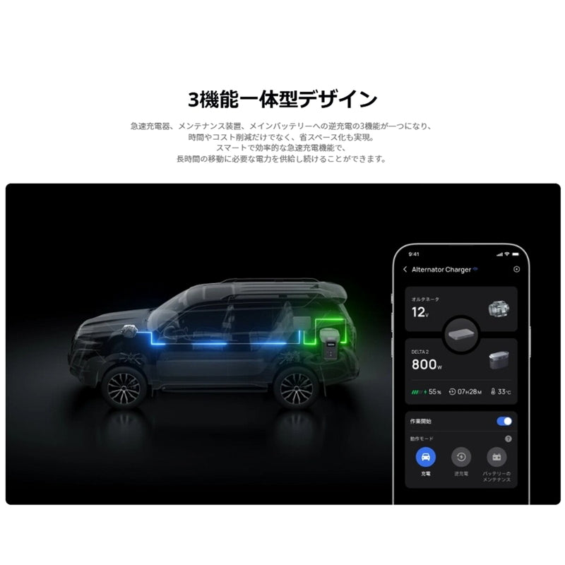 (コストコ) EcoFlow(エコフロー) オルタネーター チャージャー