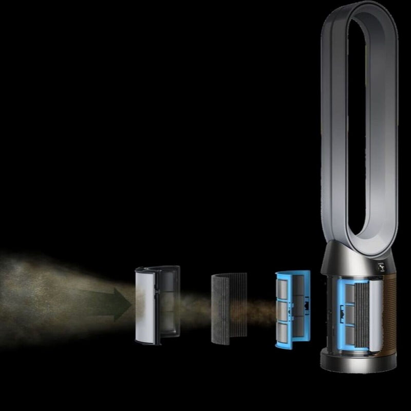 (コストコ) ダイソン Purifier Cool PC2 De-NOx 空気清浄ファン