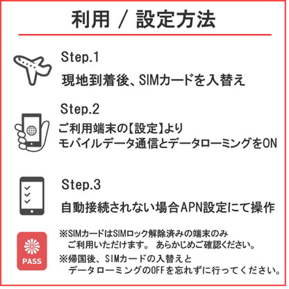 (コストコ) DHA SIM 日本+アジア24ヶカ国対応/30日/8GB/DHA-SIM-174