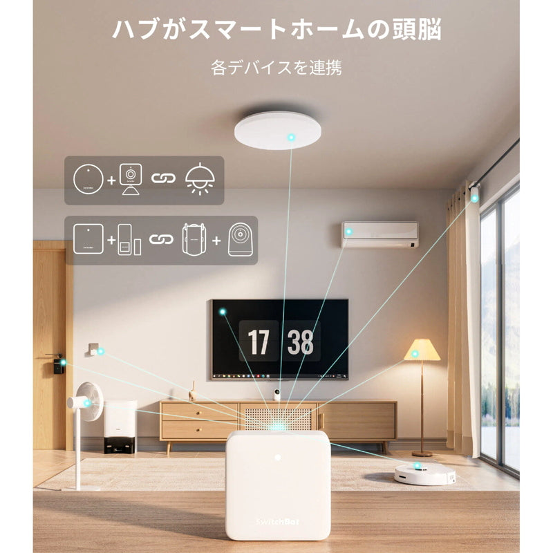 (コストコ) スイッチボット ハブミニ（Matter対応） W0202203