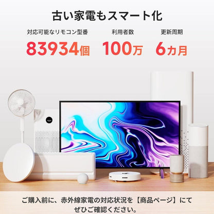 (コストコ) スイッチボット ハブミニ（Matter対応） W0202203