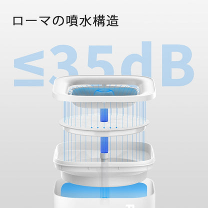 (コストコ) PETKIT ペット 自動給水機1.8L グレー P4103S-GRY