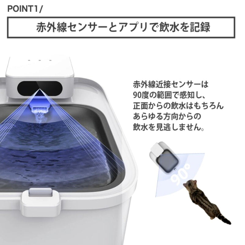 (コストコ) PETKIT ペット 自動給水機3L P4115