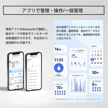 (コストコ) PETKIT ペット 自動給水機3L P4115