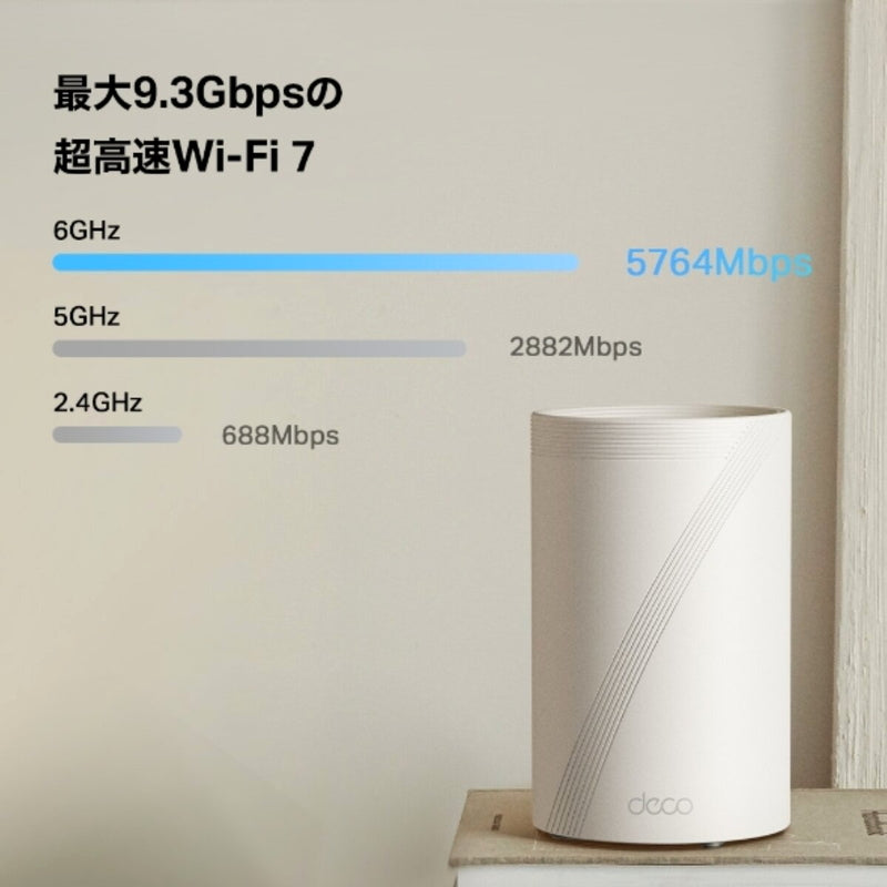 (コストコ) TP-Link Deco BE65 Pro 3Pack メッシュWiFi7 ルーター 5764＋2882＋688Mbps BE9300 320MHz トライバンド IPoE IPv6対応 3年保証