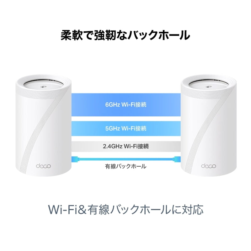 (コストコ) TP-Link Deco BE65 Pro 3Pack メッシュWiFi7 ルーター 5764＋2882＋688Mbps BE9300 320MHz トライバンド IPoE IPv6対応 3年保証
