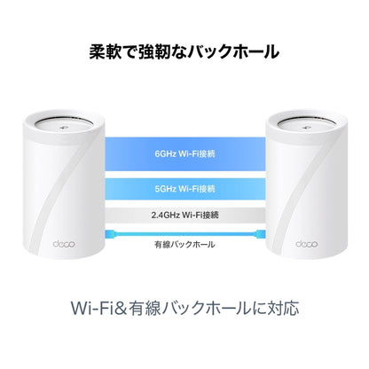 (コストコ) TP-Link Deco BE65 Pro 3Pack メッシュWiFi7 ルーター 5764＋2882＋688Mbps BE9300 320MHz トライバンド IPoE IPv6対応 3年保証