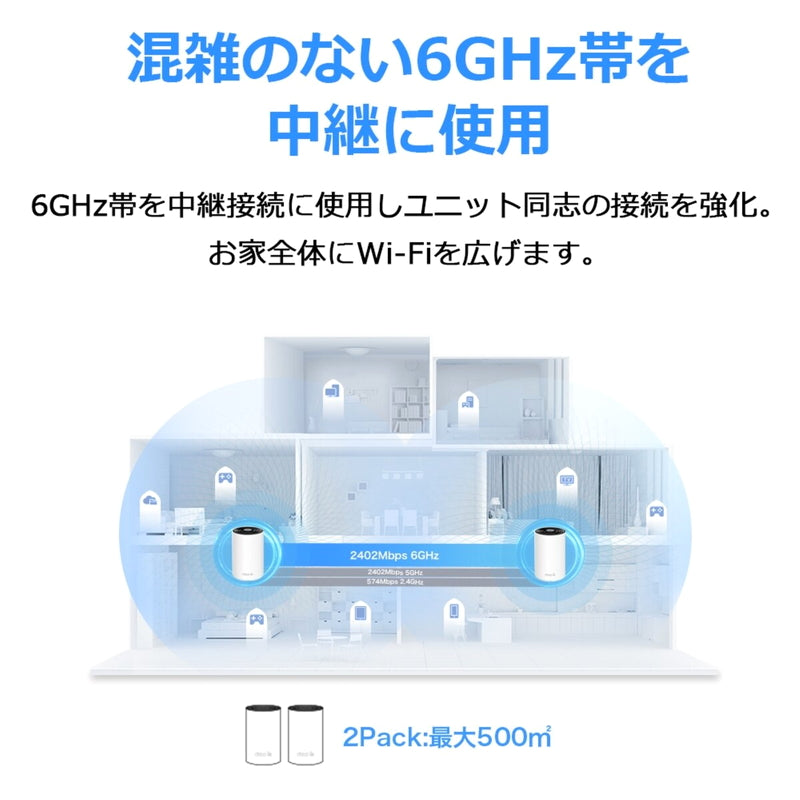 (コストコ) TP-Link Deco XE75 3Pack メッシュWiFi6E ルーター 2402＋2402＋574Mbps AXE5400 トライバンド IPoE IPv6対応 3年保証
