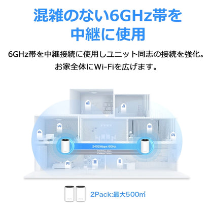(コストコ) TP-Link Deco XE75 3Pack メッシュWiFi6E ルーター 2402＋2402＋574Mbps AXE5400 トライバンド IPoE IPv6対応 3年保証