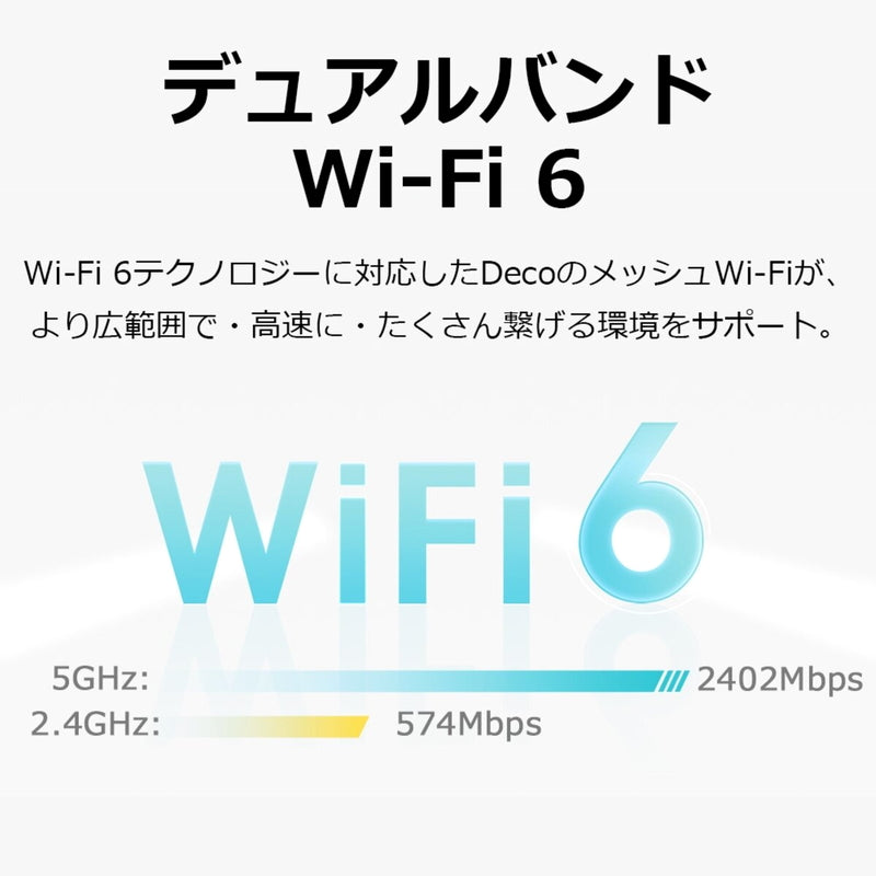 (コストコ) TP-Link Deco X50 2Pack+X50 Outdoor メッシュWiFi6 ルーター 2402＋574Mbps AX3000 IPoE IPv6対応 3年保証