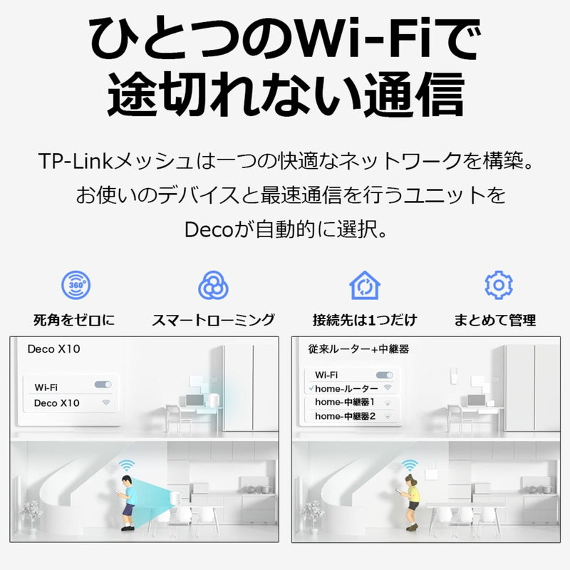 (コストコ) TP-Link Deco X10 3Pack メッシュWiFi6 ルーター 1201＋300Mbps AX1500 IPoE IPv6対応 3年保証