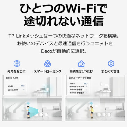 (コストコ) TP-Link Deco X10 3Pack メッシュWiFi6 ルーター 1201＋300Mbps AX1500 IPoE IPv6対応 3年保証