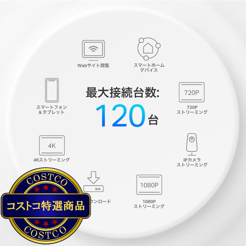 (コストコ) TP-Link Deco X10 3Pack メッシュWiFi6 ルーター 1201＋300Mbps AX1500 IPoE IPv6対応 3年保証